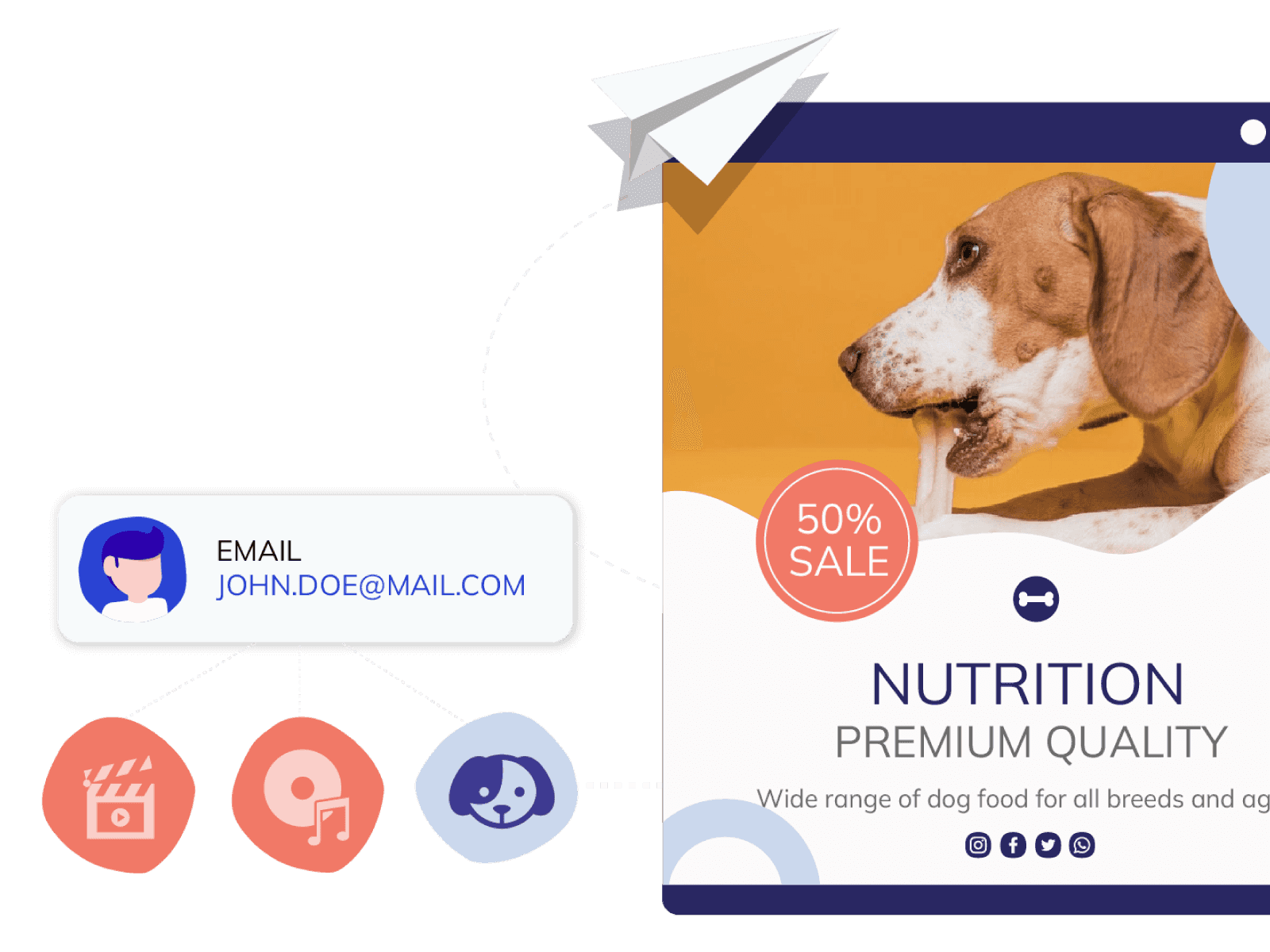 Artikels wel of niet tonen in je nieuwsbrief op basis van interesses en klikgedrag